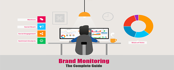 brand monitoring