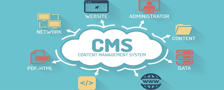 cms integration